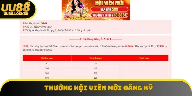 Thưởng cho các tân thủ đăng kí thành công tại UU88